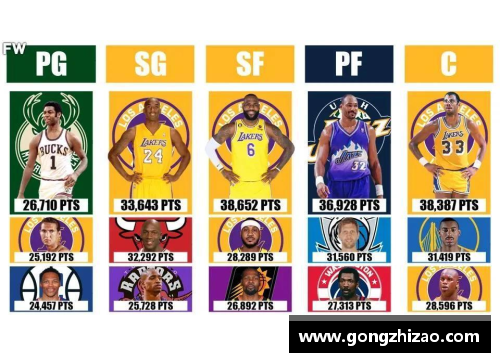 NBA直播吧官网新浪：全面解析最新赛况与球员动态