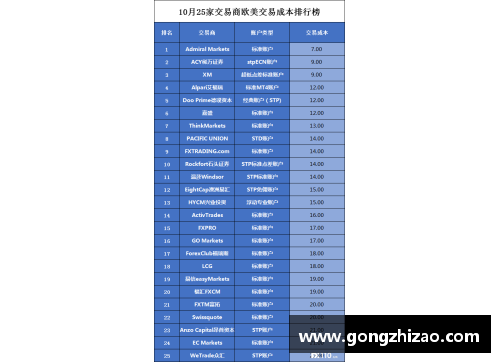 4008云顶国际美国NBA观赏成本分析及预算建议