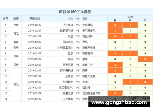 4008云顶国际斯图加特主场胜汉堡，德甲积分榜崭露头角