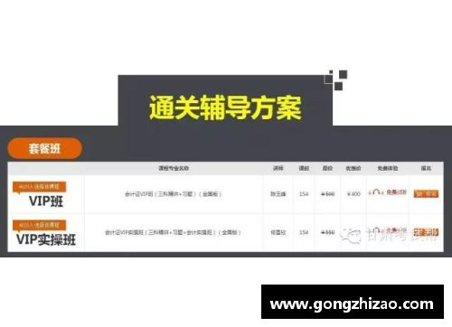 4008云顶国际如何考取篮球教练资格证？这5个步骤助你成功闯关