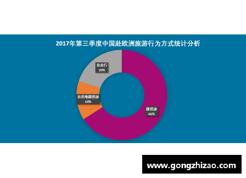 4008云顶国际官网克罗地亚强势反弹，欧洲梦想再度升空 - 副本