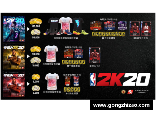4008云顶国际官网NBA焦点：探索I是如何改变现代篮球赛场的 - 副本