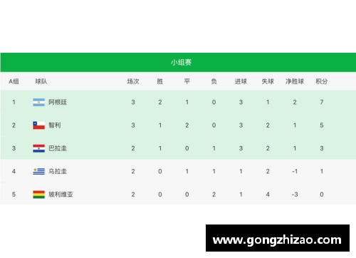 4008云顶国际官网2-0,欧洲第1!提前出线!利物浦争冠对手,德甲榜首队狂揽14连胜 - 副本 (2)
