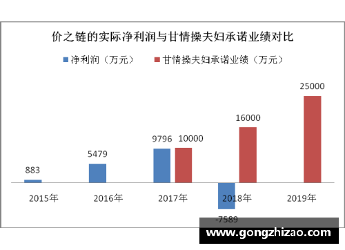 4008云顶国际官网福建浔兴股份上市一周年，总市值破百亿，备受市场关注 - 副本