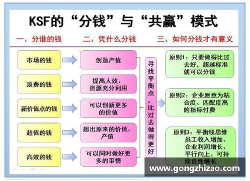 4008云顶国际官网高效体育单招网上培训让你技能倍增