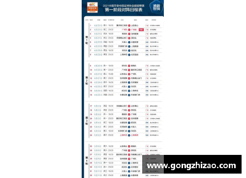 4008云顶国际官网3赛程过后,五大联赛积分榜更新!三豪门已彻底掉队